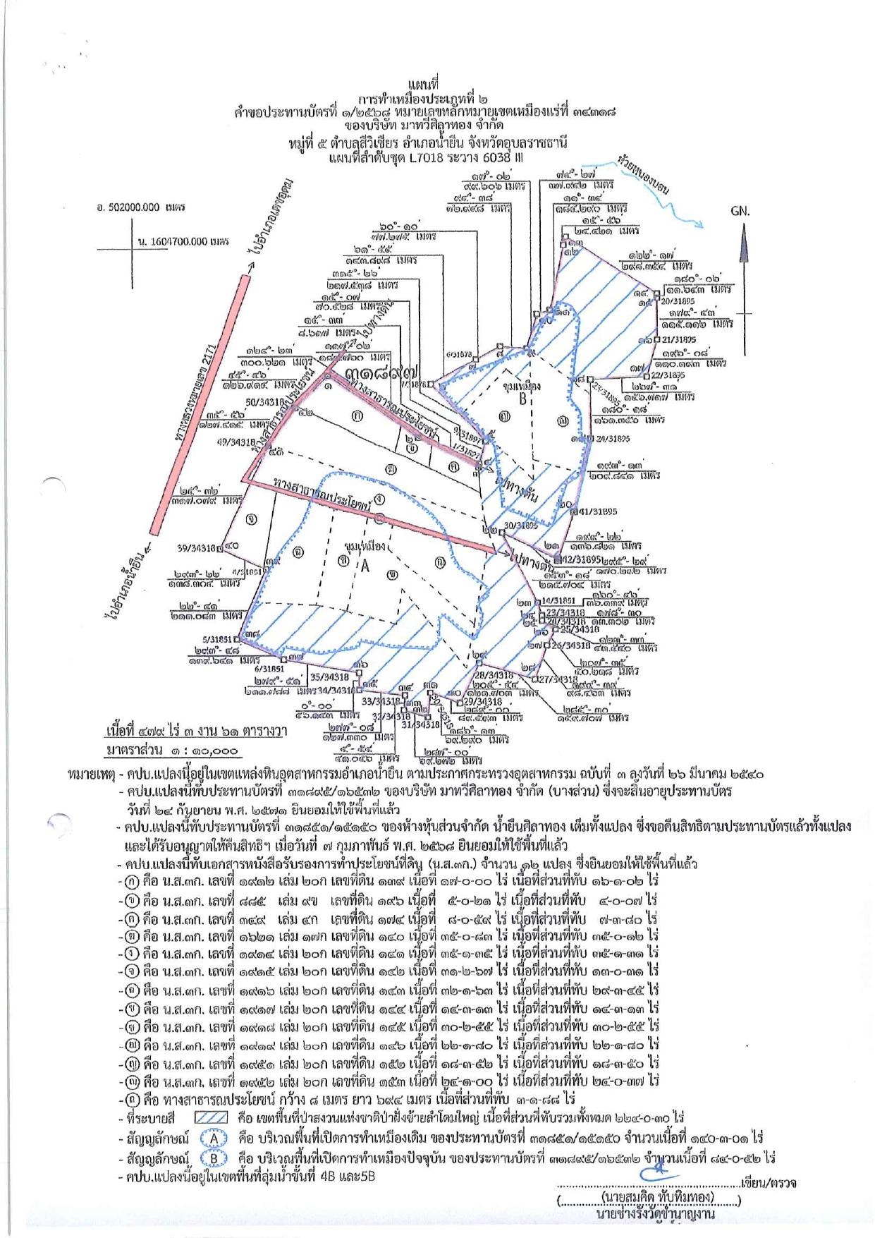 ไฟล์ประกาศ 1-2568-ubonratchatani