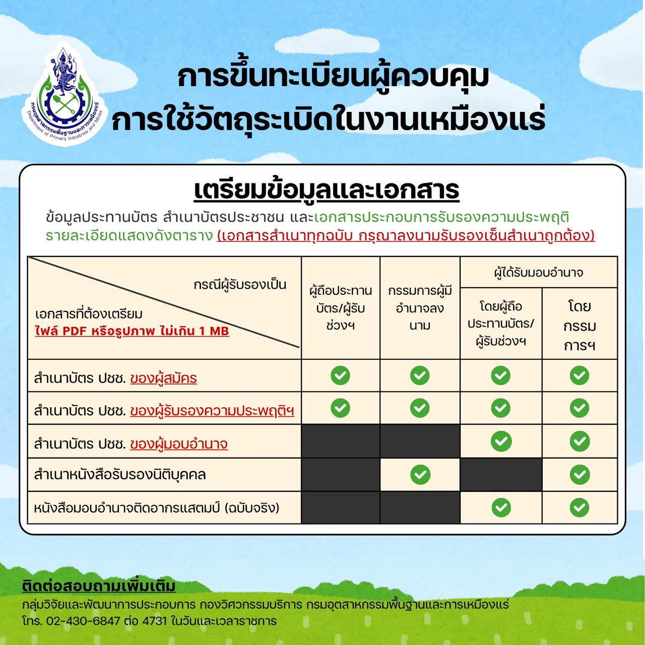 โครงการฝึกอบรมเชิงปฏิบัติการหลักสูตร การขึ้นทะเบียนผู้ควบคุมการใช้วัตถุระเบิดในงานเหมืองแร่ ประจำปีงบประมาณ พ.ศ. 2569