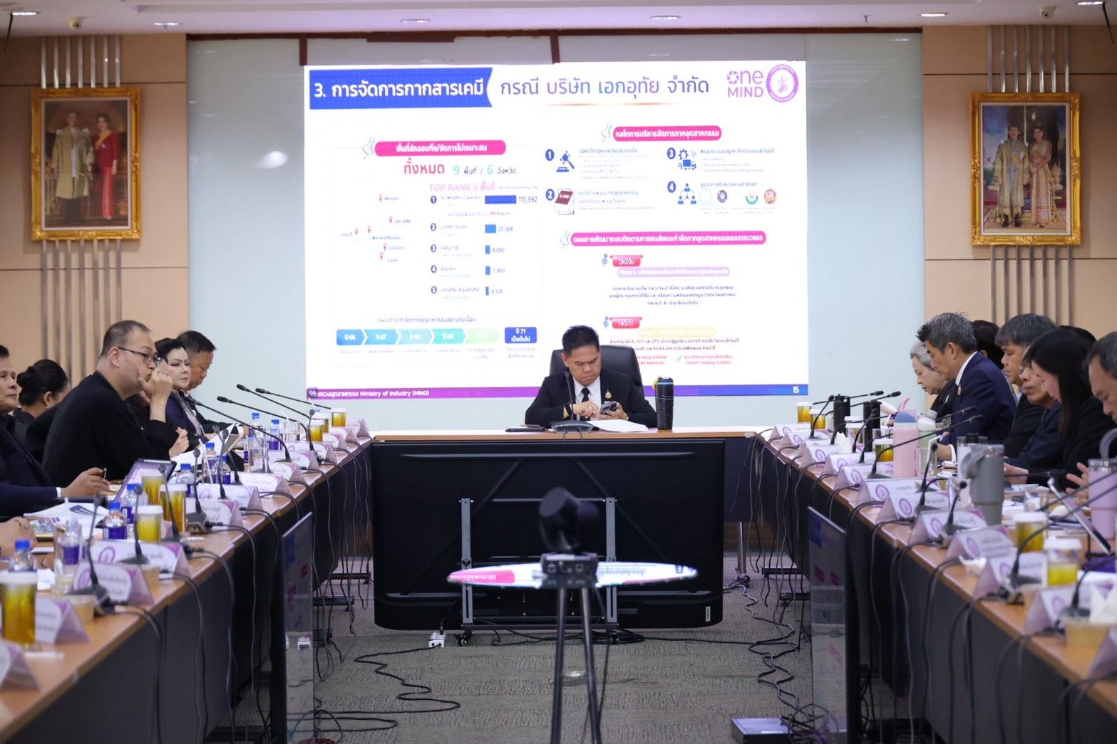 รพร.อานันท์ฯ พร้อมด้วย  ผอ.กยผ. และเจ้าหน้าที่ กพร. เข้าร่วมประชุมหารือและแลกเปลี่ยนความคิดเห็นร่วมกันระหว่างคณะกรรมาธิการการพาณิชย์และการอุตสาหกรรม วุฒิสภา กับคณะผู้บริหาร อก.