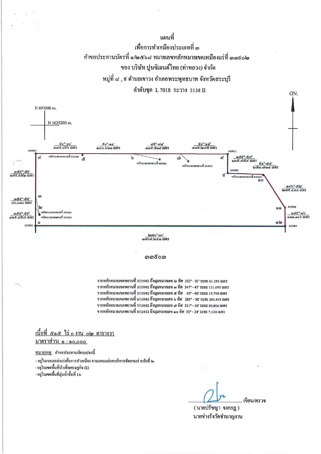 ไฟล์ประกาศ1-2-saraburi-2568-3