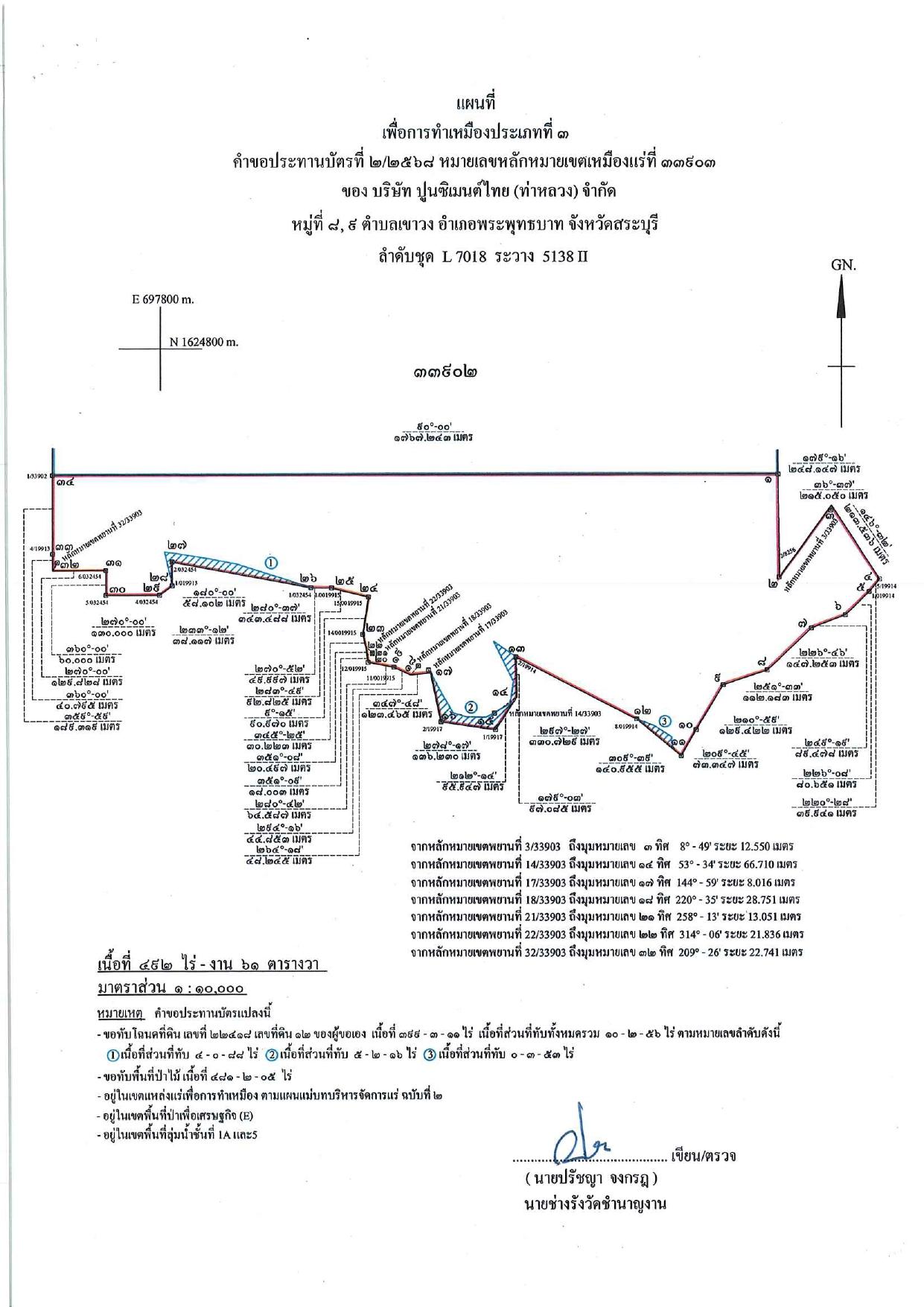 ไฟล์ประกาศ1-2-saraburi-2568-5