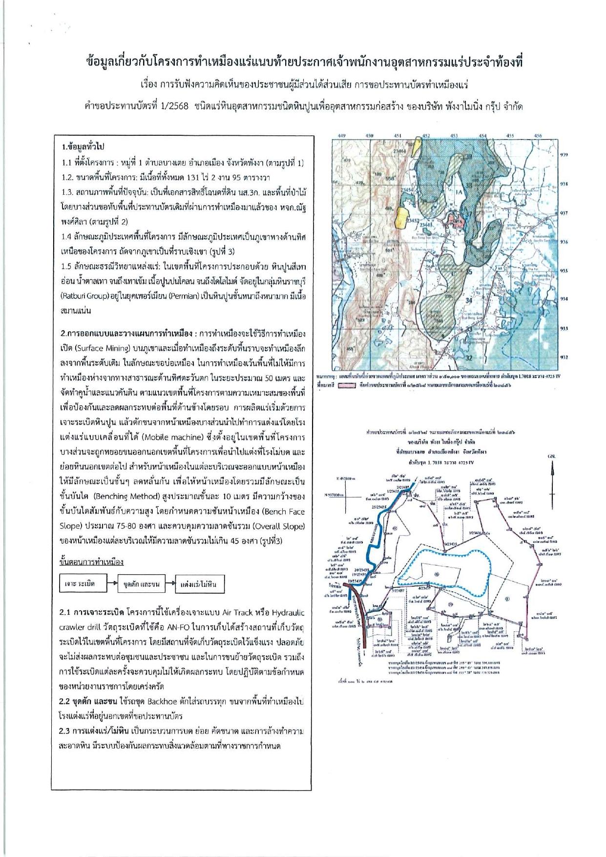 ไฟล์ประกาศ 1-2568-พังงา1