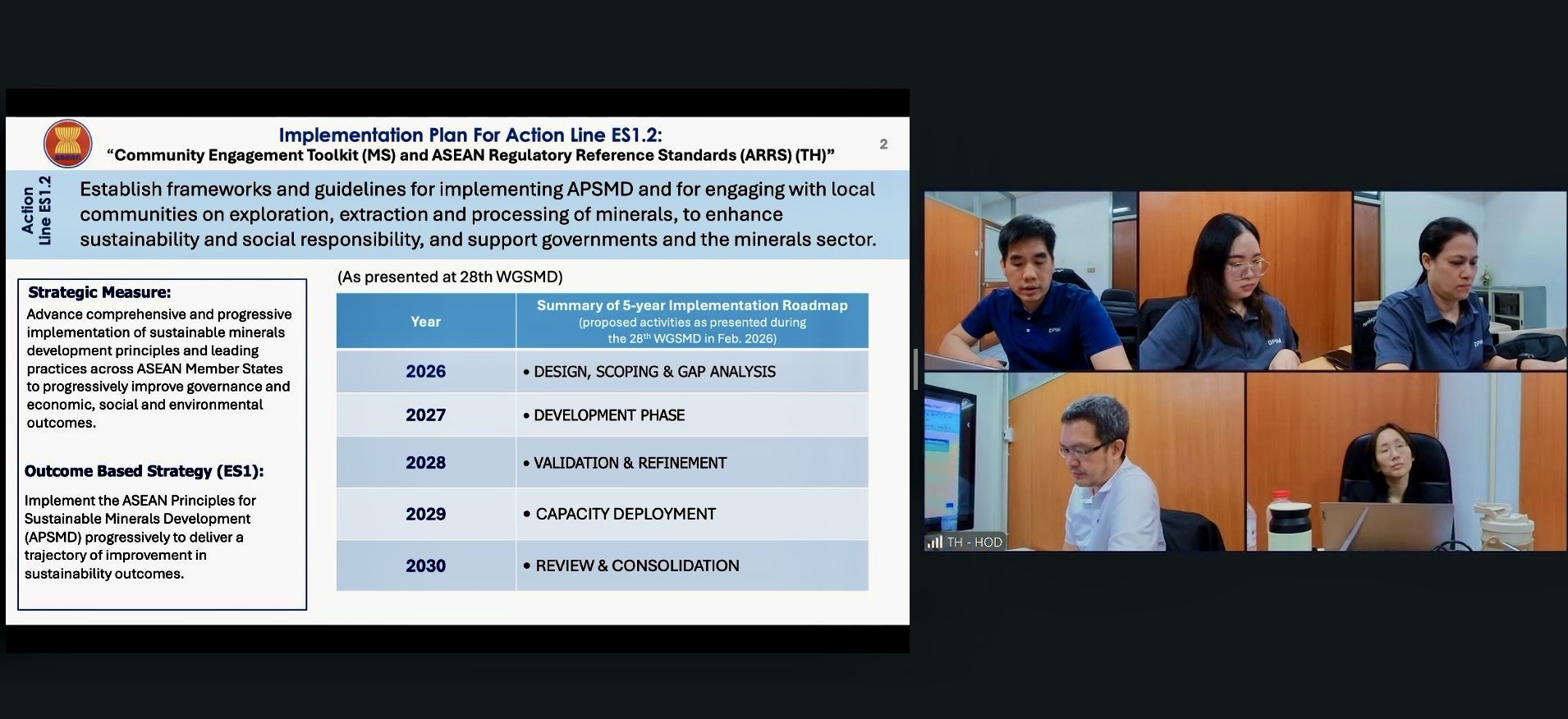 ผชช.กฤตยา เป็นผู้แทนไทยร่วมกับผู้แทนจากกรมทรัพยากรธรณี เข้าร่วมการประชุม The 16th Joint Working Group on Minerals (JWG)