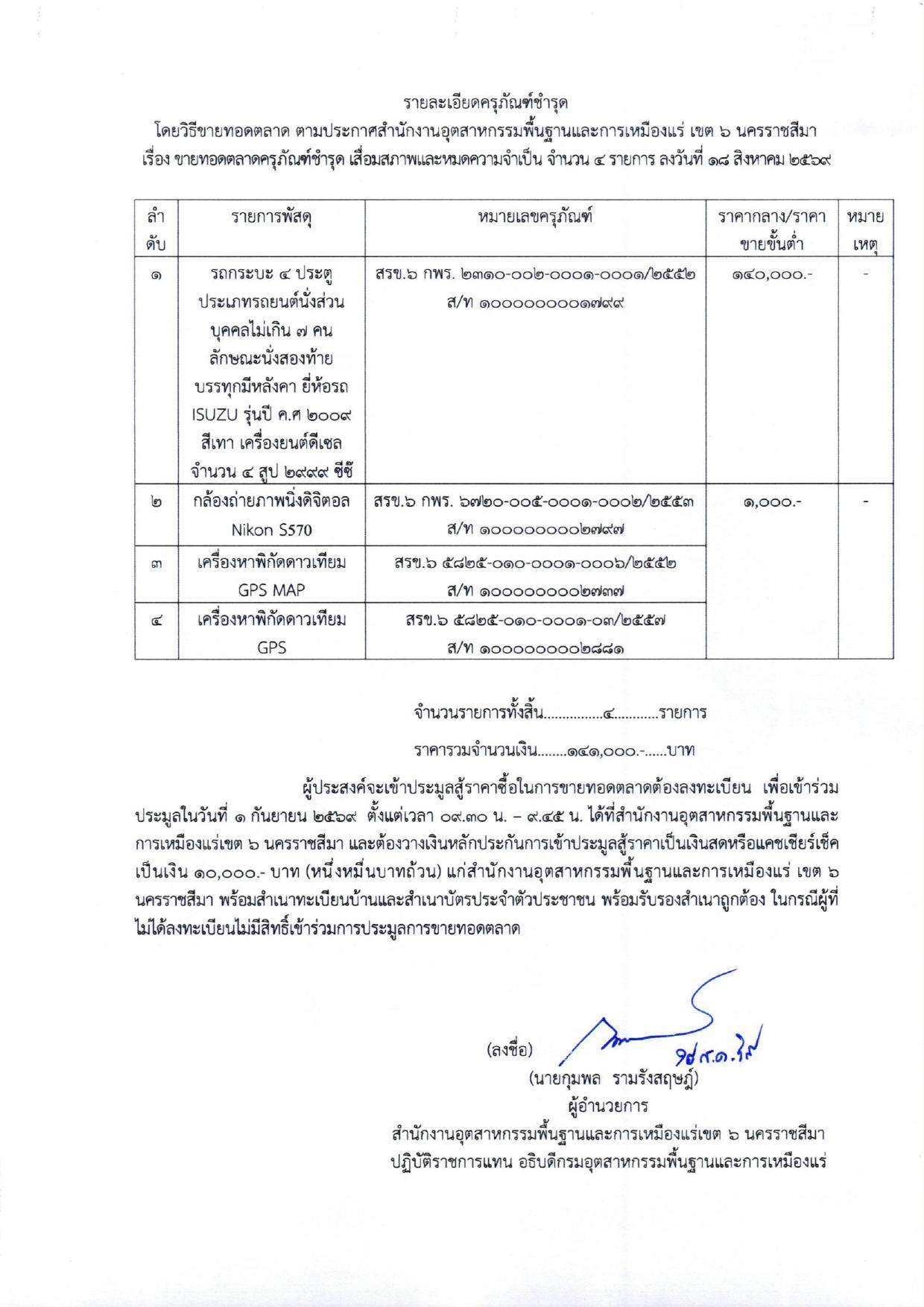 ประกาศสำนักงานอุตสาหกรรมพื้นฐานและการเหมืองแร่ เขต 6 นครราชสีมา เรื่อง ขายทอดตลาดครุภัณฑ์ชำรุด เสื่อมสภาพและหมดความจำเป็น จำนวน 4 รายการ