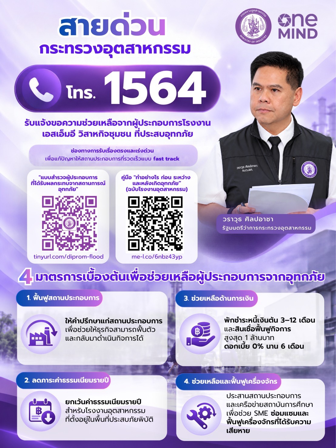 สายด่วนกระทรวงอุตสาหกรรม โทร. 1564