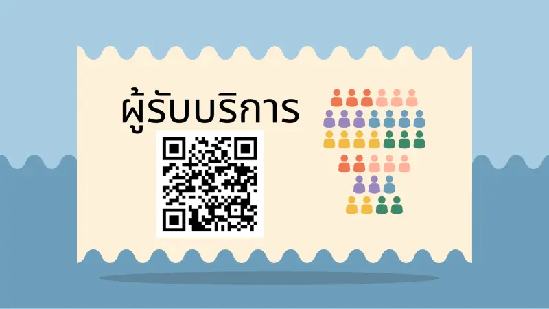 แบบสอบถามที่ 1 : ผู้รับบริการ